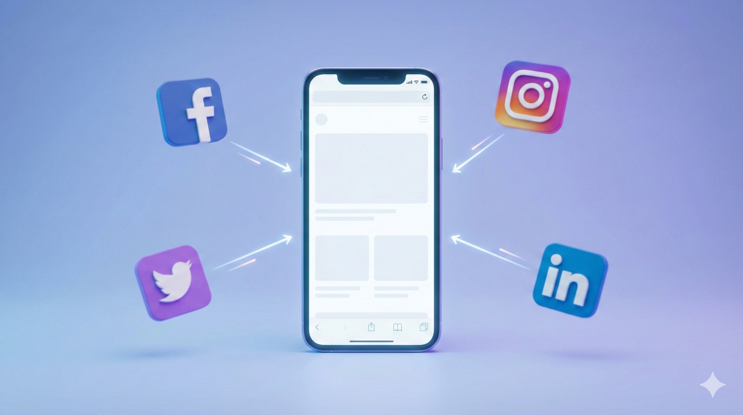 Προώθηση ιστοσελίδων στα social media με στρατηγική διασύνδεση site και Facebook, Instagram, LinkedIn από τη Magnetic Marketing Greece